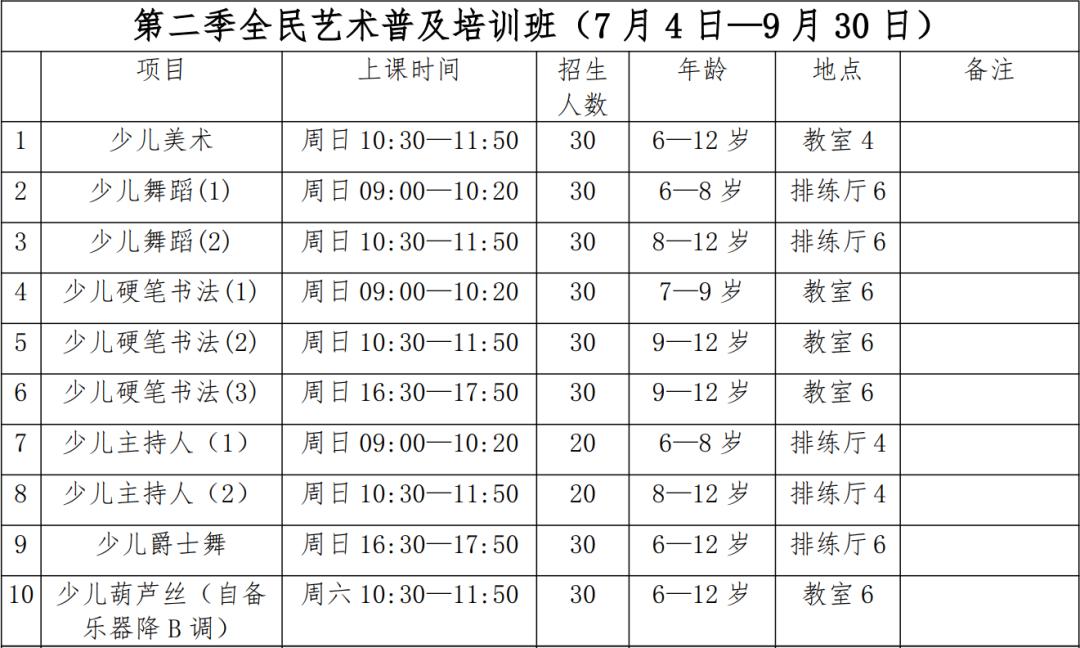 厦门文化馆艺术团,厦门文化馆要门票吗