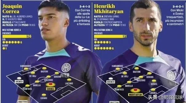 国米边路补强视频,国米4231阵型图片