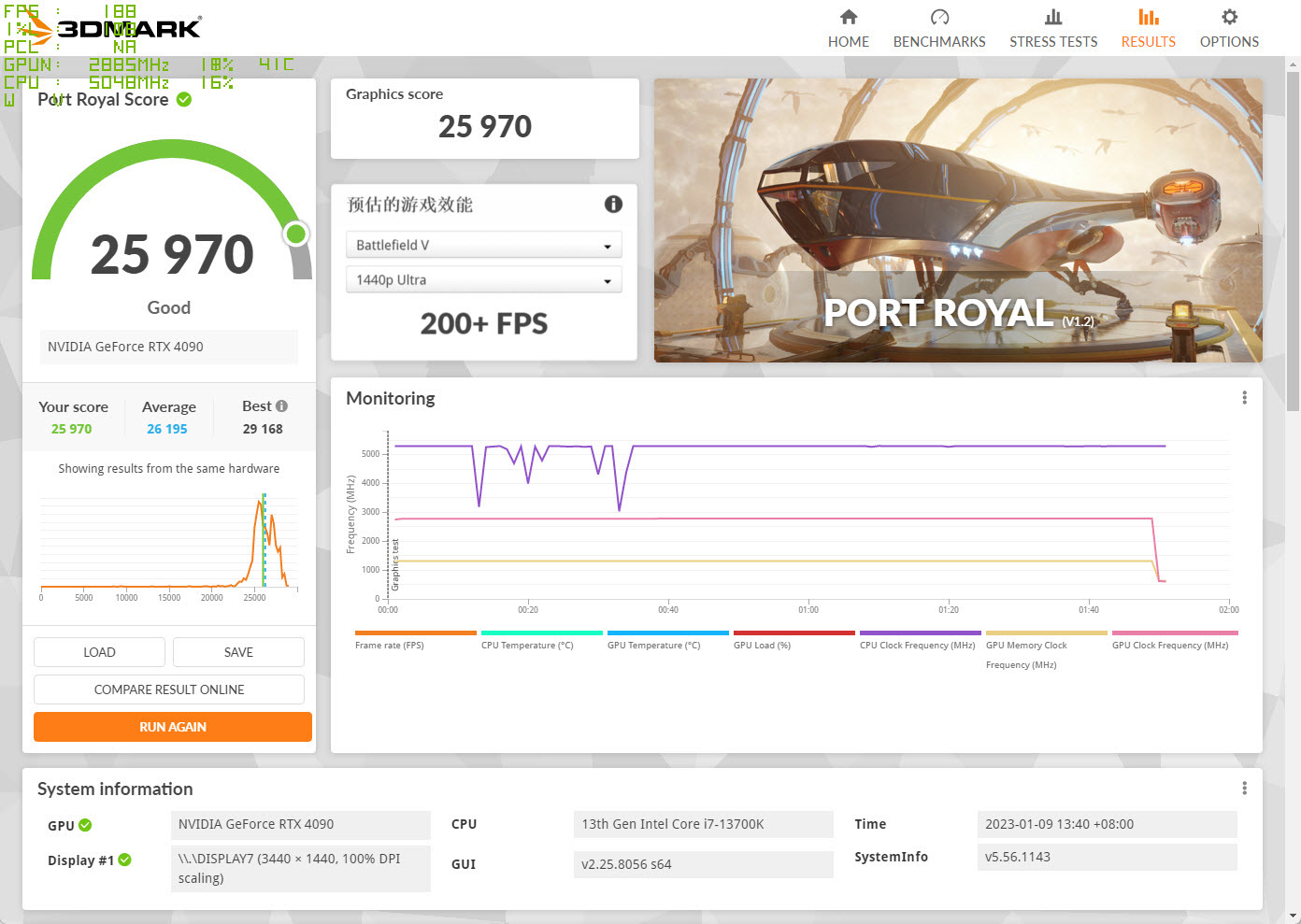 微星rtx4090suprim超龙,微星水冷超龙rtx4090独立显卡