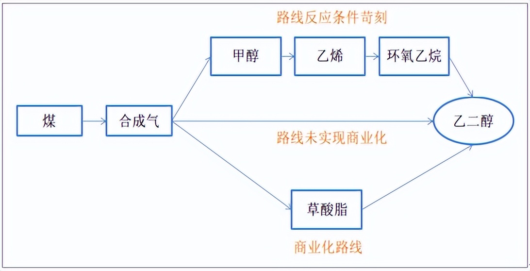 上海石化厂爆炸事件讲解,上海石化厂爆炸事件会二次爆炸吗