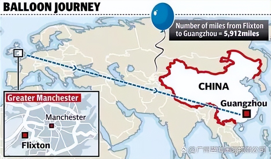 英国空运快递到中国多久,英国快递空运费多少钱