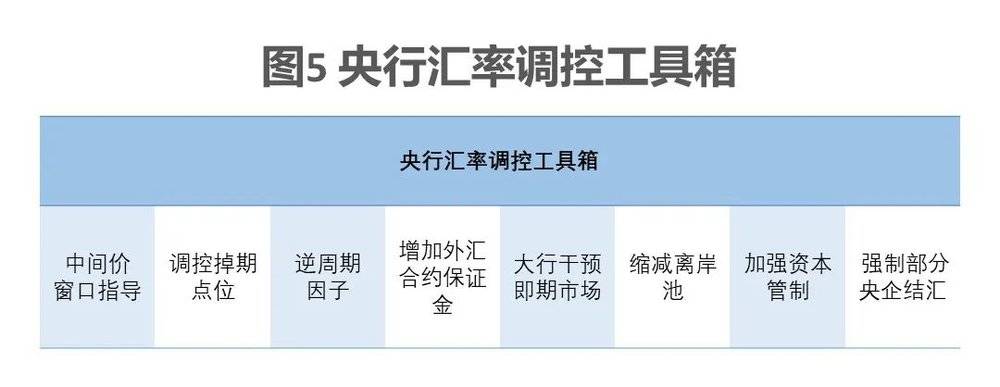 人民币升值与货币贬值,人民币贬值其它货币也会贬值吗