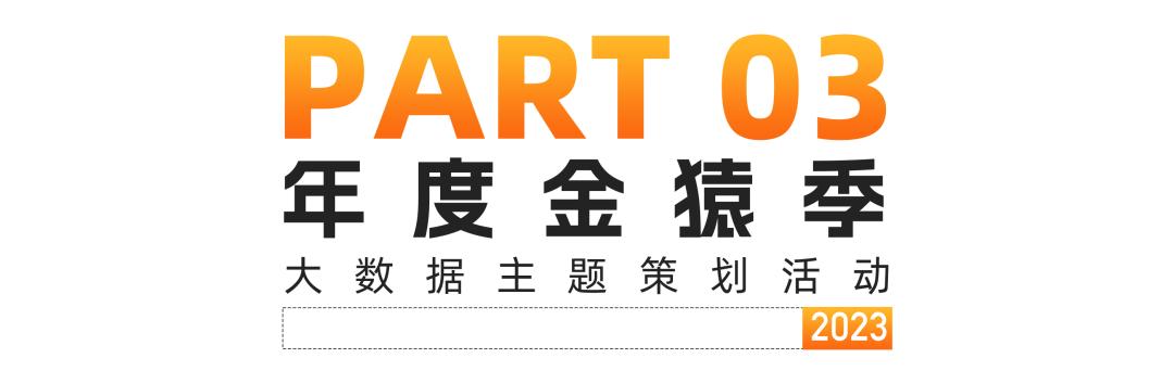 【报名】数据猿联合上海大数据联盟共同推出2023年度三大策划活动