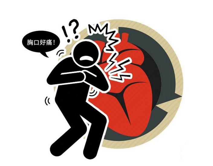 每天早上起来左肩膀疼是心脏病吗,怎样区分肩膀痛还是心脏病的前兆