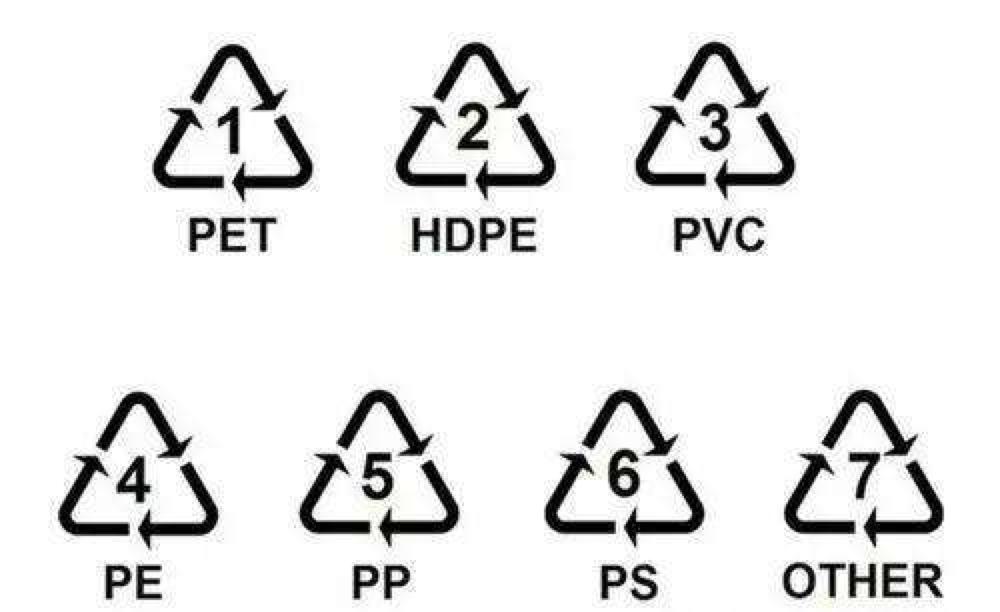 塑料瓶有危险吗,塑料瓶的危害都有哪些