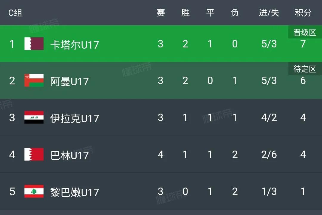 奥数竞赛中国队排名,2024年奥数竞赛难度排行