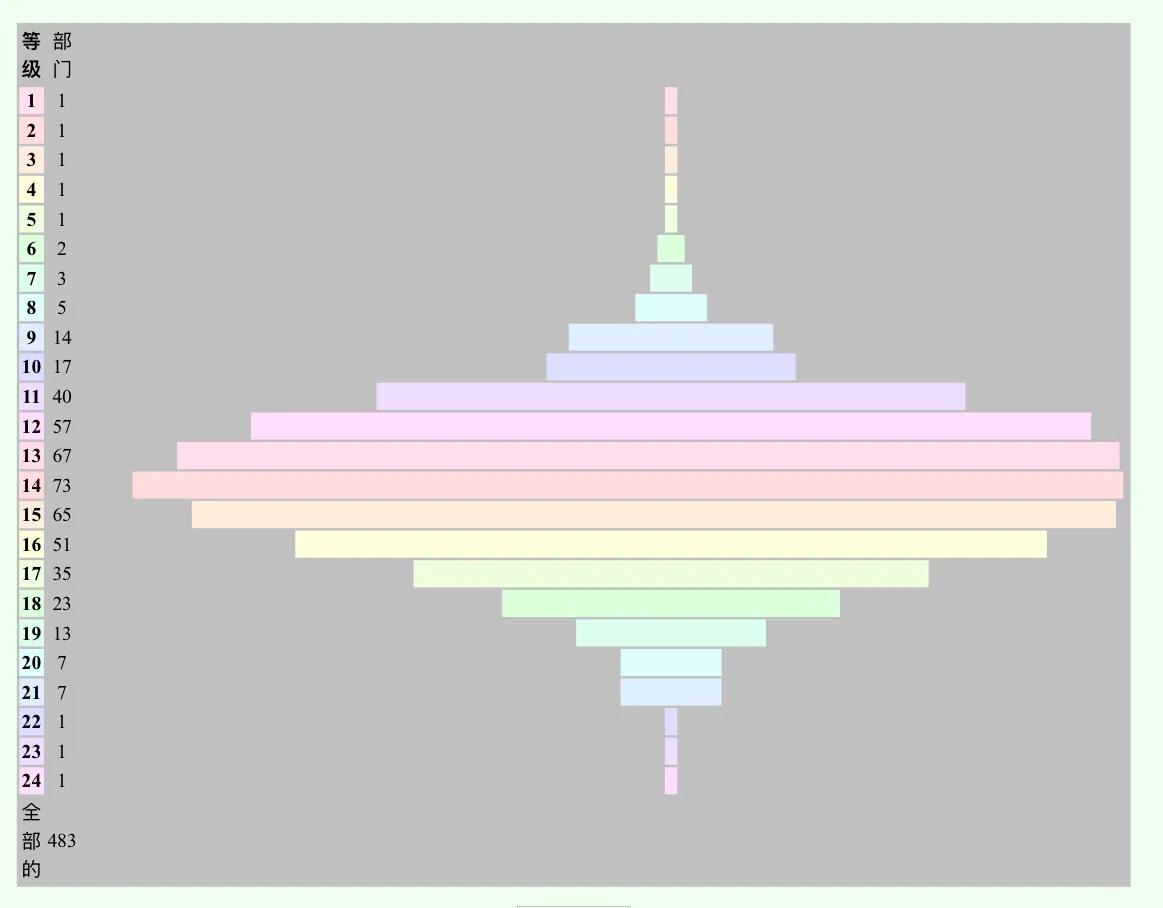 国足0比6惨败英格兰,国足对阵英格兰