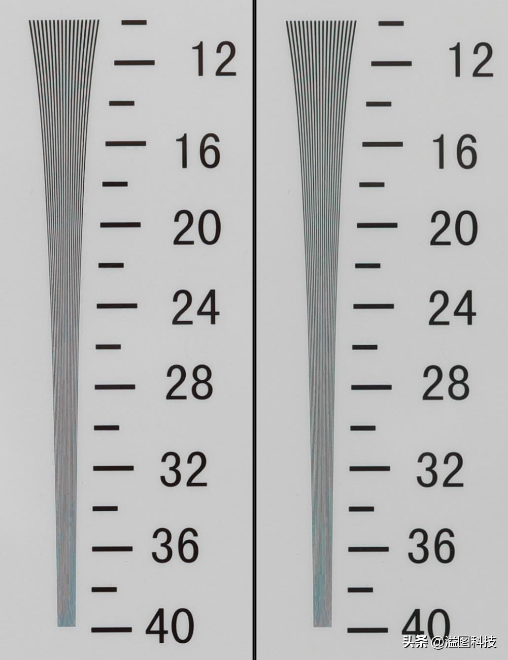 浣宠兘r6鎼厤rf351.8闀滃ご,浣宠兘r6mark2
