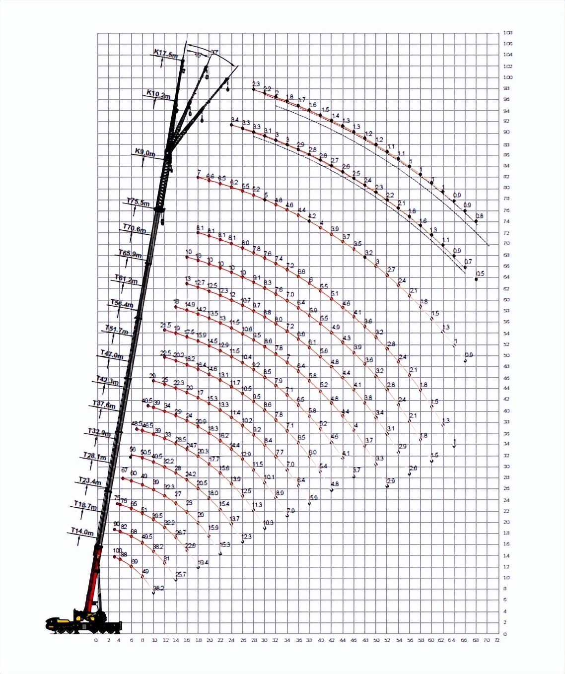 三一重工1000吨起重机价格,三一12吨吊车挣钱视频