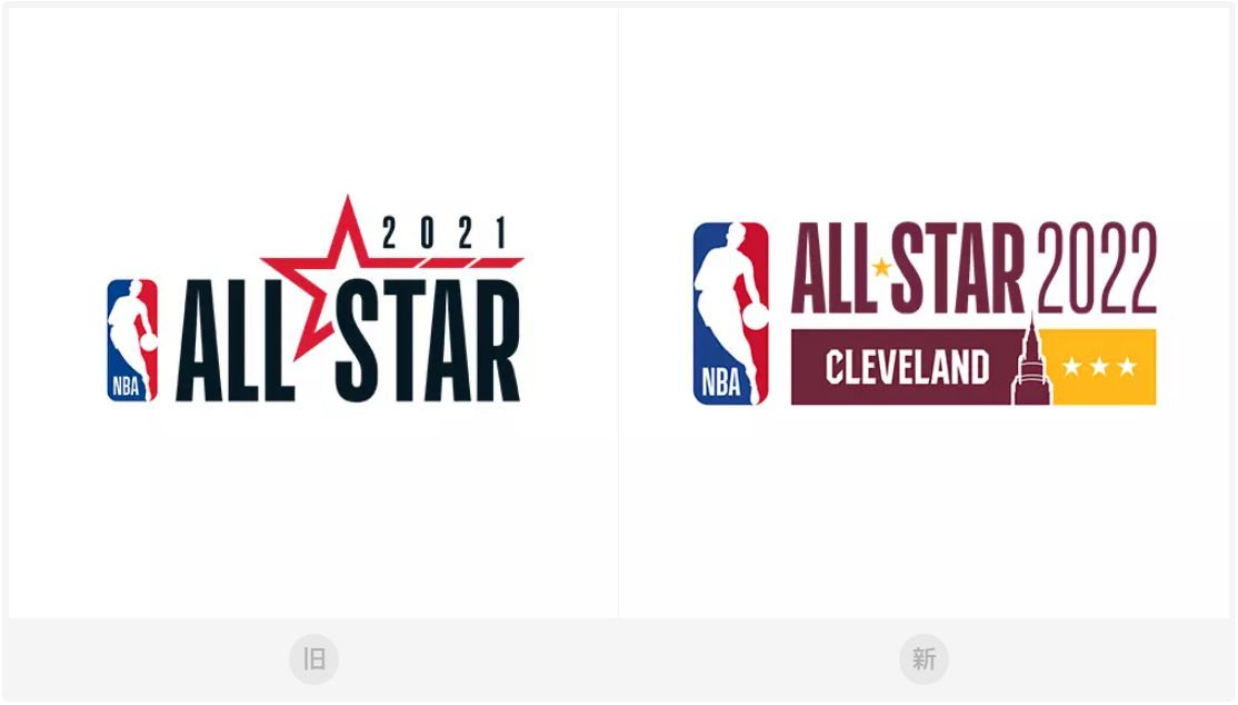 2022全明星票王只看球迷选票吗,全明星球迷投票第二轮结果出炉