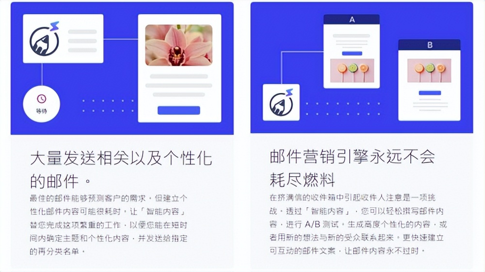 BenchmarkEmail满客邮件：专业邮件营销平台成了外贸企业营销利器