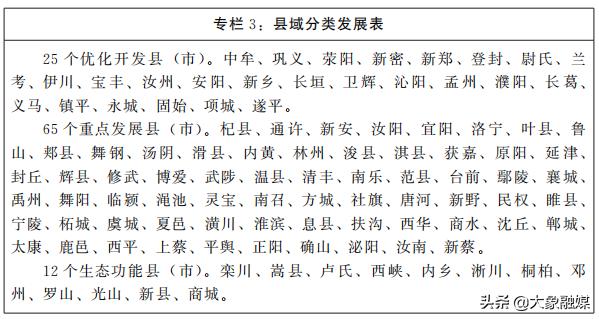河南省新型城镇化规划2021-2035商丘,河南省2022新型城镇化规划