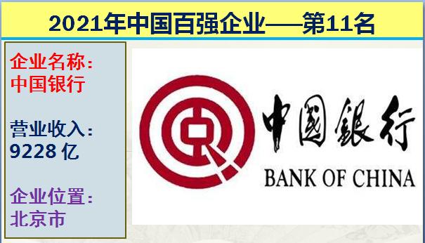 2021年中国十大国企排行榜,2021中国企业营收前十