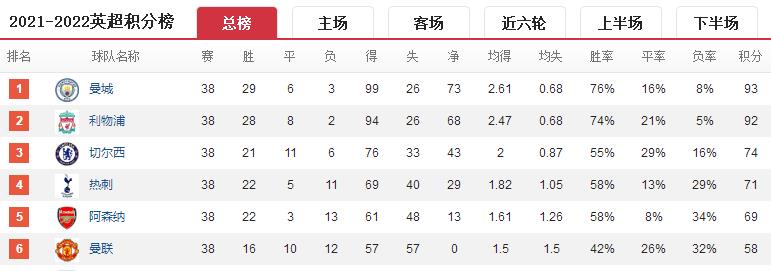 费迪南德c罗曼联欧冠绝杀,曼联c罗绝杀亚特兰大费迪南德