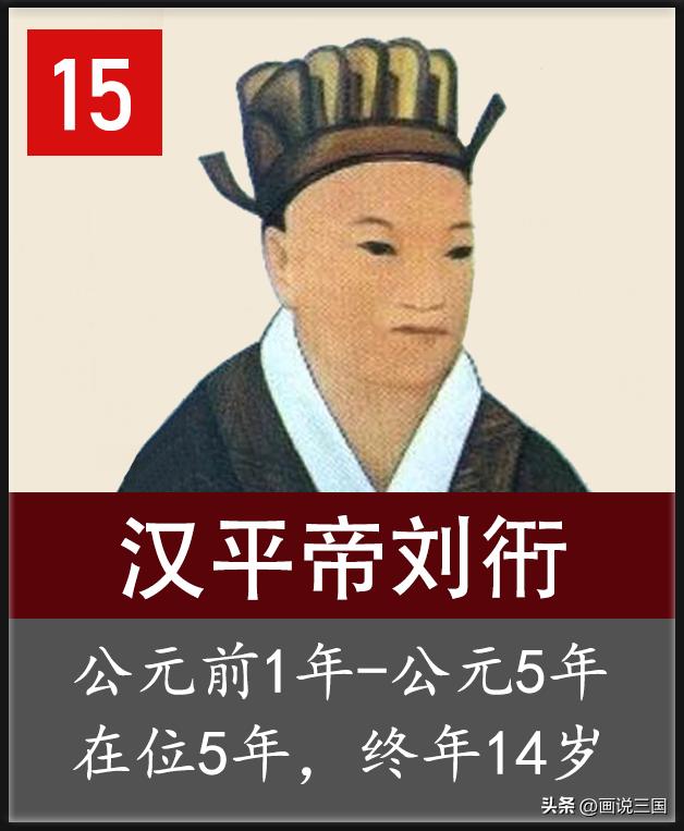 西汉历代皇帝的年龄寿命皇位继承顺序和在位时间