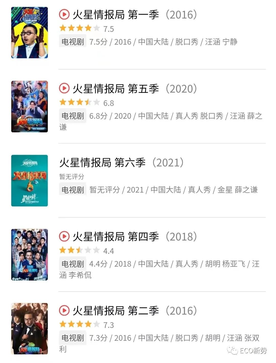 综艺市场大洗牌，“吃老本”的综艺咖卷不动了？