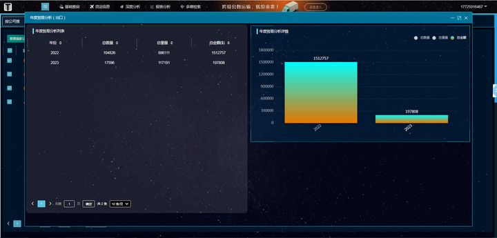 chatgpt怎么做信息流广告,如何用chatgpt做信息流广告