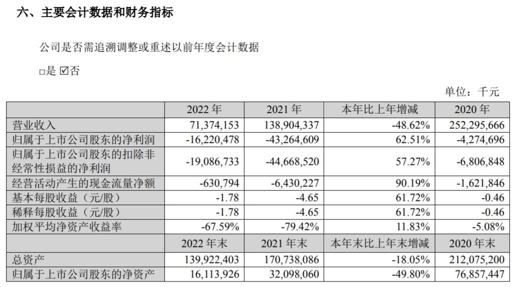 家乐福颓势仍未扭转,家乐福为什么下跌