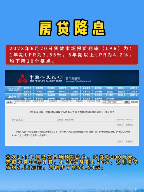 阿拉丁中文网：降了！房贷利率降了，算算你每月房贷能省多少！