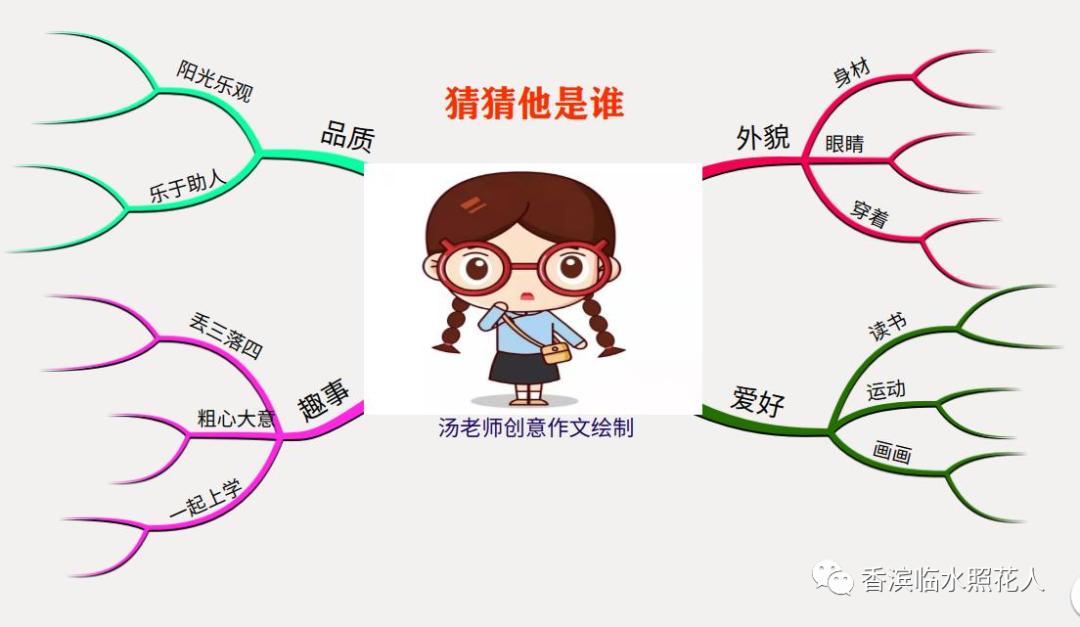 第十届创新作文大赛获奖作文,第十五届创新作文大赛作文题目