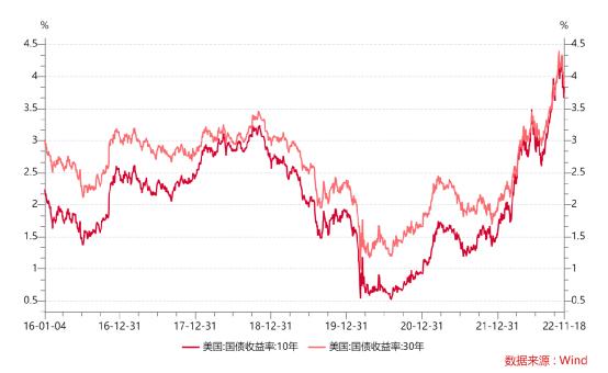 中资美元债违约后果,佳兆业中资美元债