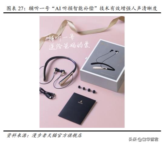 漫步者音响ai,漫步者音频产品