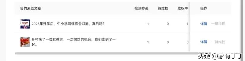 教你如何完美抄袭作品,抄袭作品不适合继续推荐解决办法