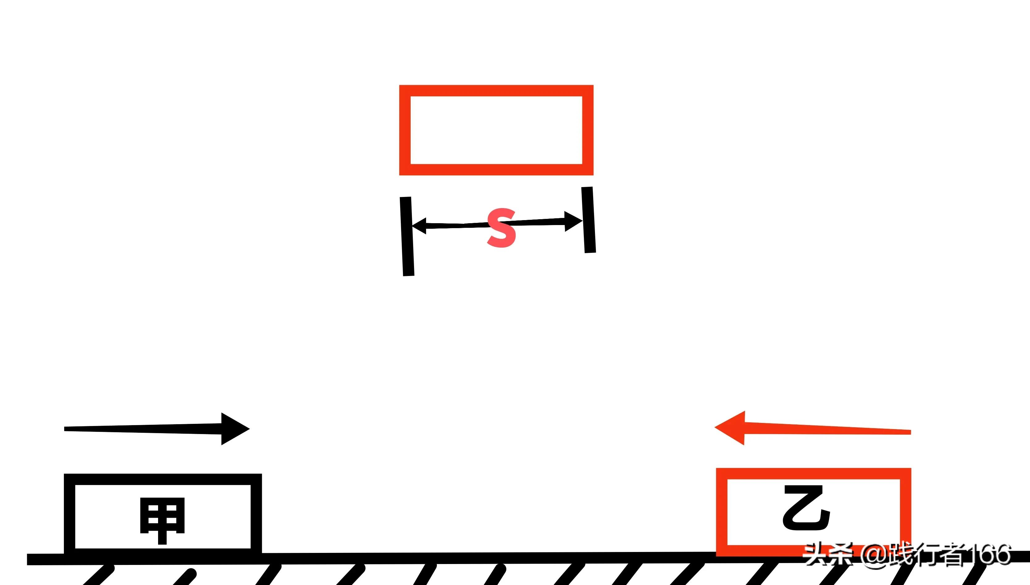 初三物理测量与机械运动题,初中物理机械功和机械能的讲解
