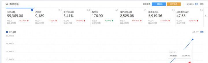 现在开淘宝卖什么合适,现在开淘宝店铺卖什么比较好