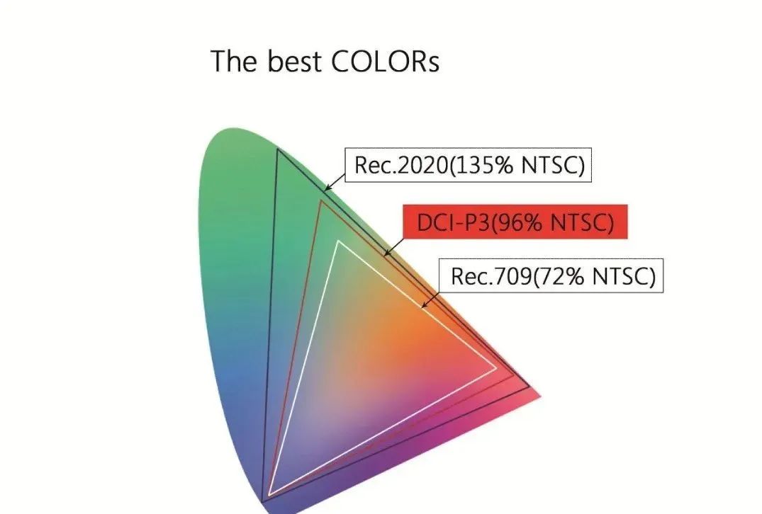 华为鸿蒙平板与苹果平板哪个好,4000元以内好用的安卓鸿蒙平板