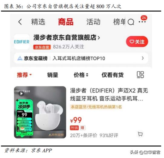 漫步者音响ai,漫步者音频产品