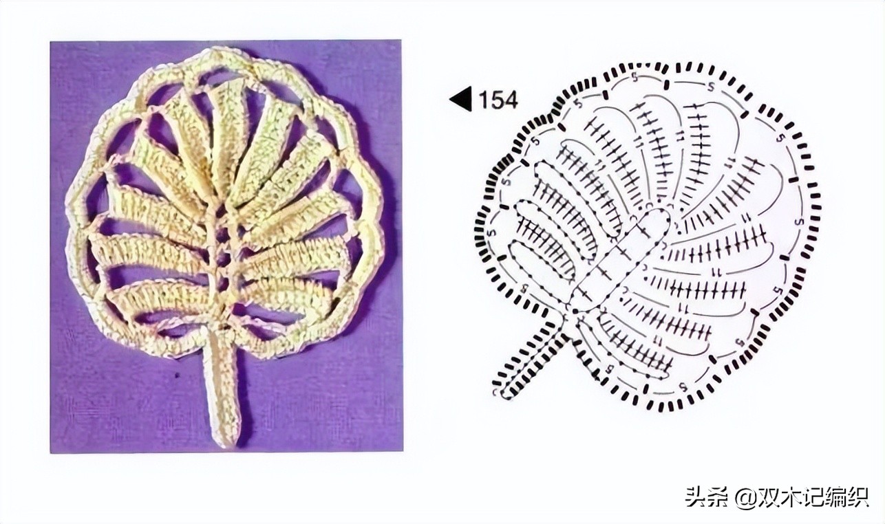 爱尔兰花和叶子大全，最令人心动的钩编之法