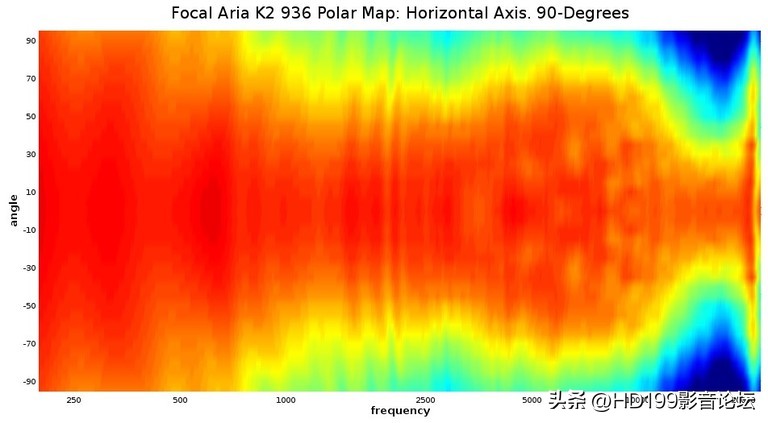 focalkanta2闊崇娴嬭瘎,focalkanta闊崇娴嬭瘎