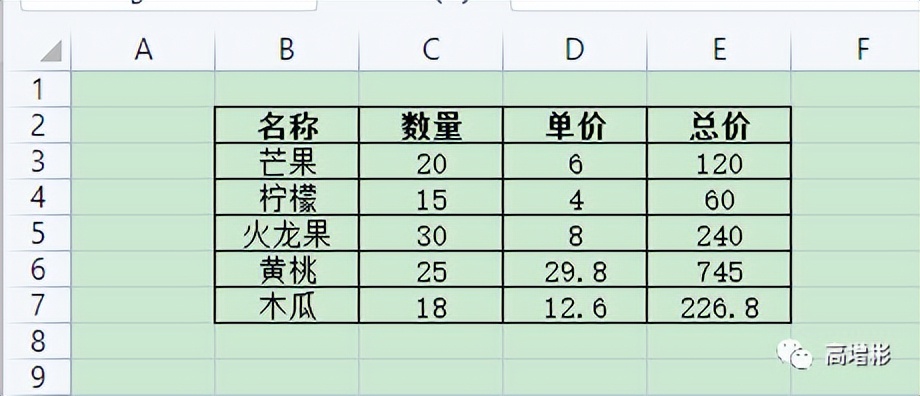 wpsexcel表格加密码怎么操作,wps表格解密视频讲解