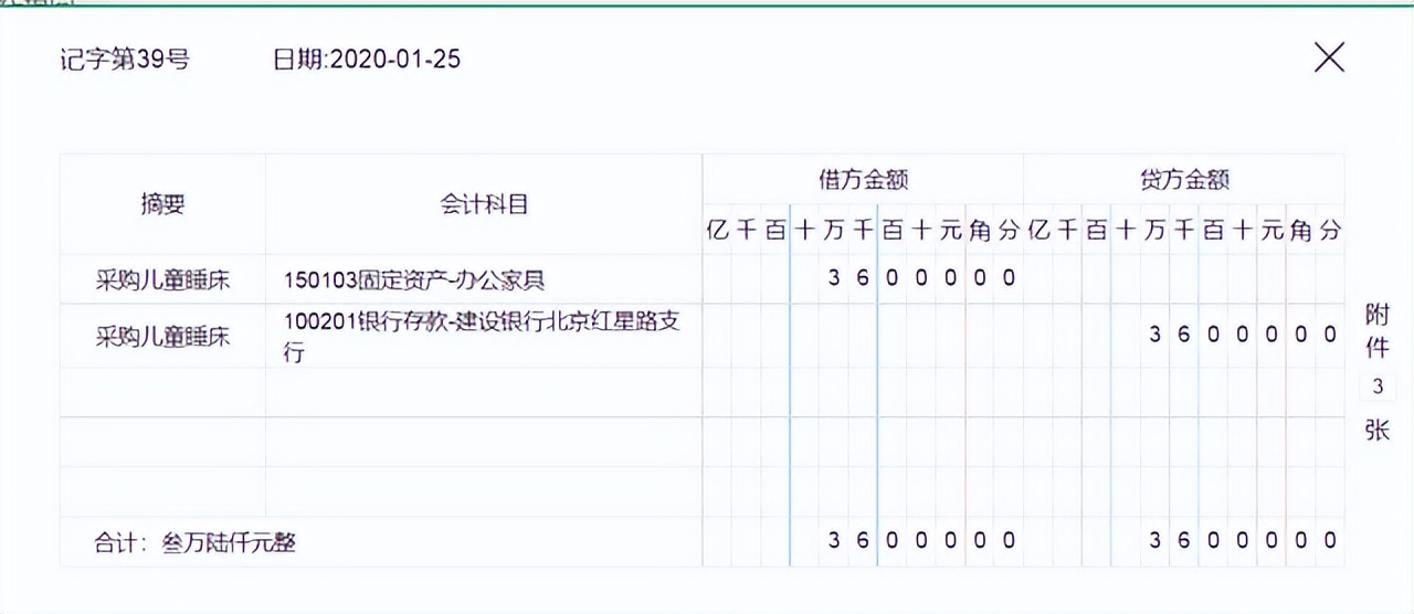 幼儿园会计分录大全例题,会计分录实操案例题