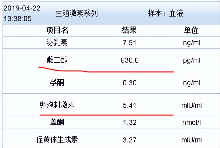 三苯氧胺是内分泌治疗首选吗,口服三苯氧胺多久有效果