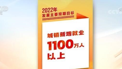 2022年政府工作报告关键字,2023政府工作报告英文版新词汇