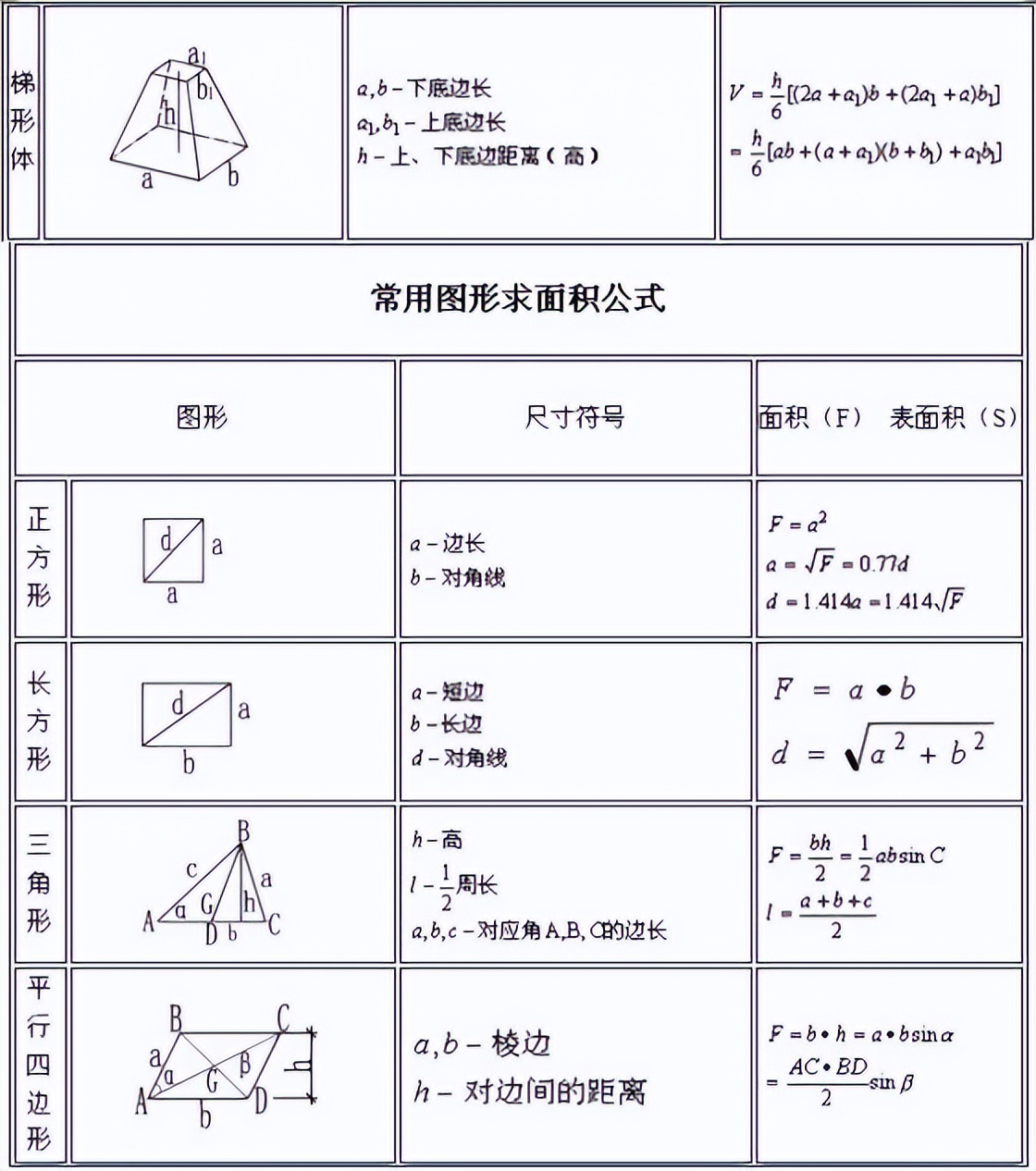 工程造价清单计价公式,外墙保温工程造价公式