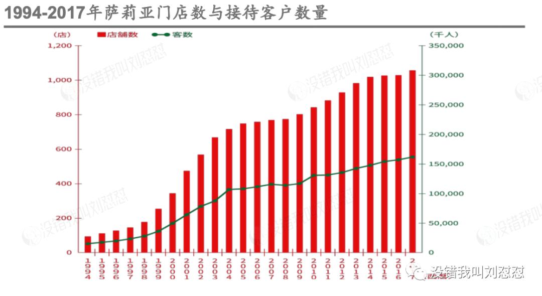 来抄作业,日本经济下行期的黄金赛道