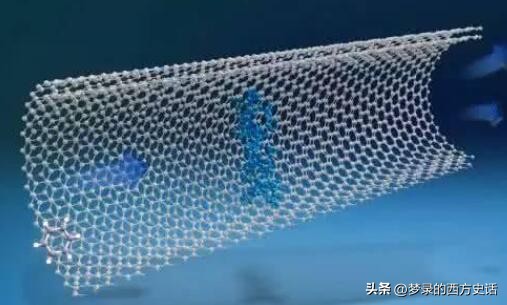 纤维素纳米晶体长宽比对所有CNC薄膜性能的影响被膜和木材CNC