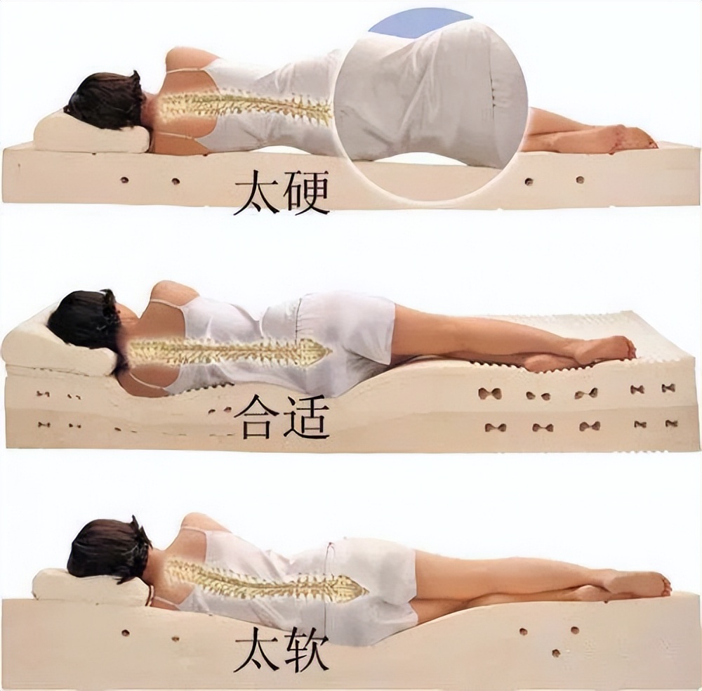 腰突能医治好吗,腰突怎么治疗可以针灸吗