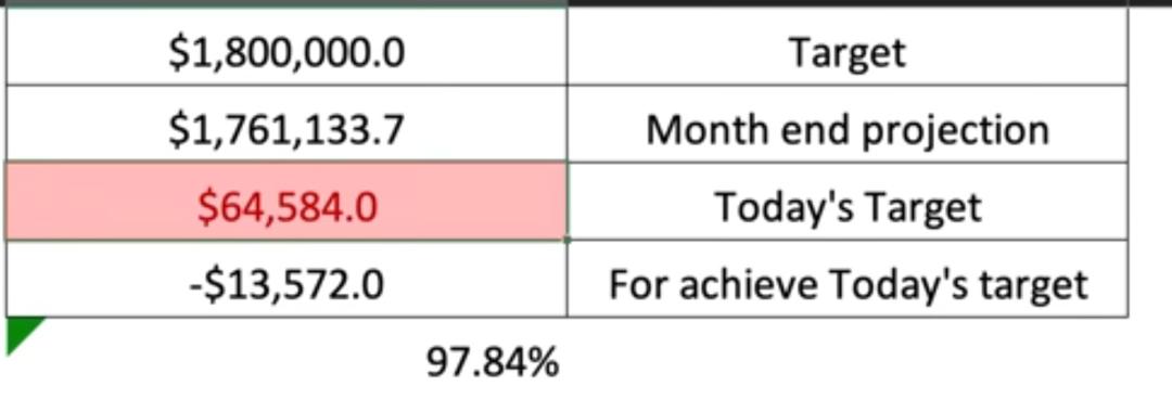 用伟哥、蟑螂和臭气弹，几位侠客对印度诈骗团伙进行了正义制裁