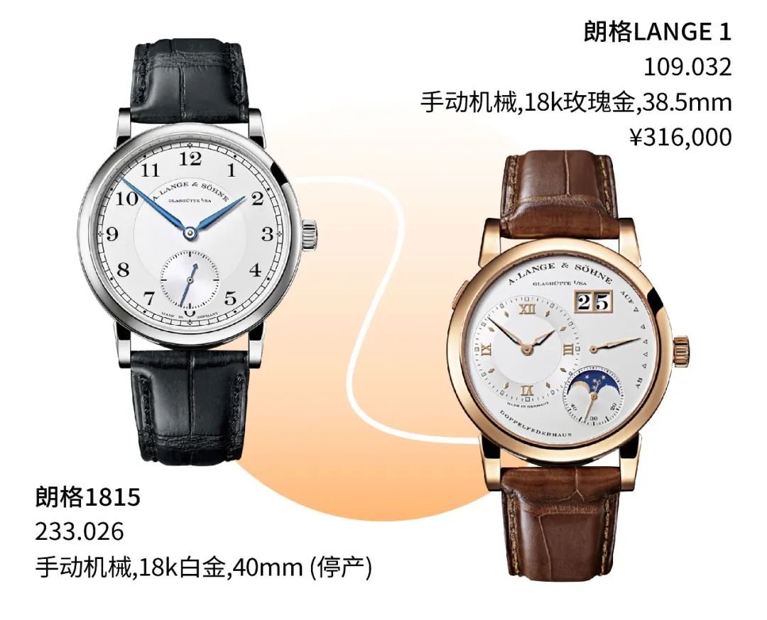 绿水鬼和百达翡丽5130r哪个好,百达翡丽鹦鹉螺和绿水鬼哪个好