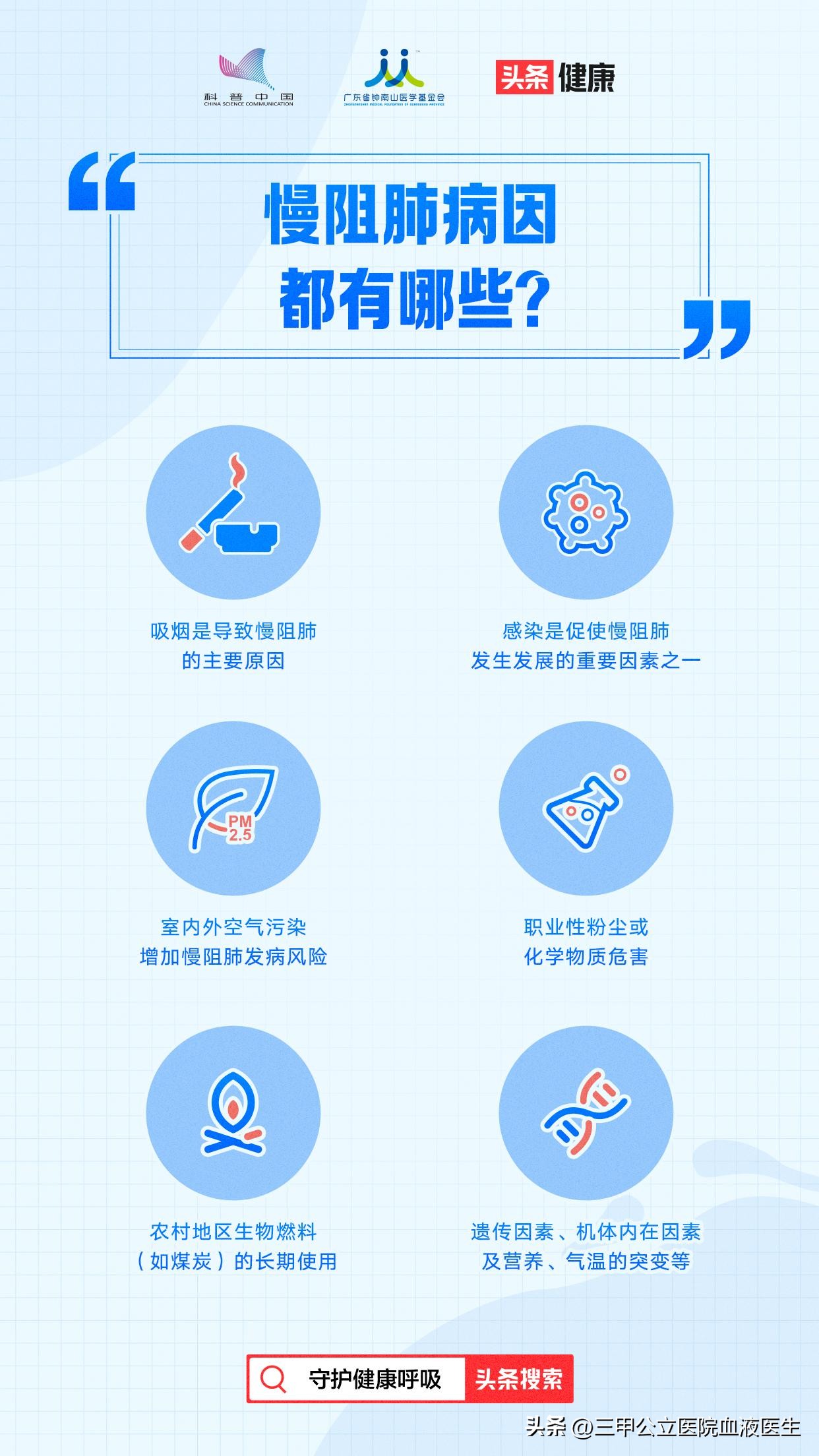 70岁老人肺功能训练视频,慢性阻塞肺部疾病适合哪些运动