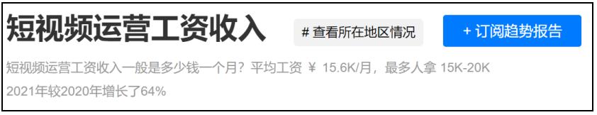 运营岗位有前途吗,当下开店最好的行业