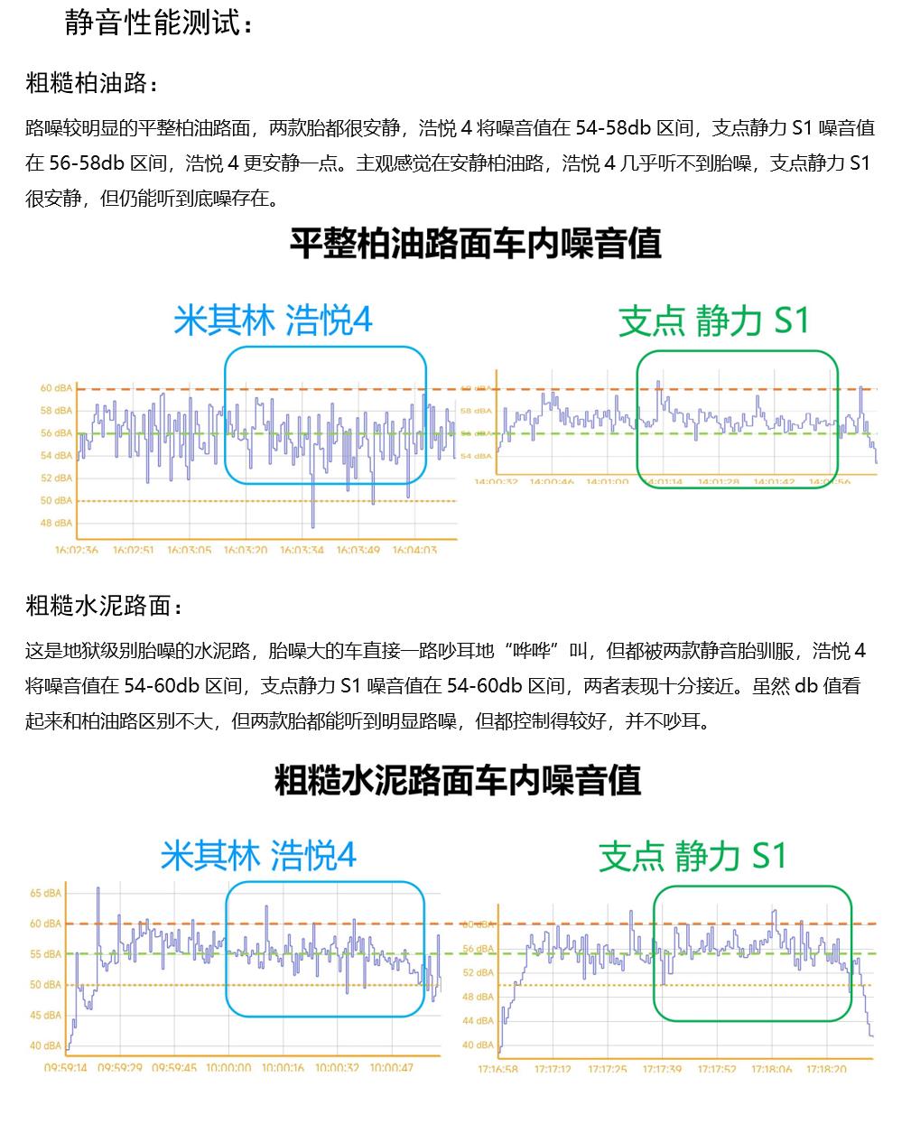 国产静音轮胎天花板,国产轮胎哪个操控比较好