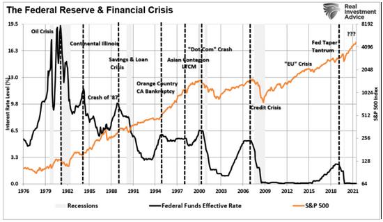 美股涨跌对香港股市影响,美股大跌周一怎么走