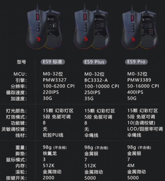 体验性价比兼具,血手幽灵ES9Pro测评:电竞入门者的上分利器