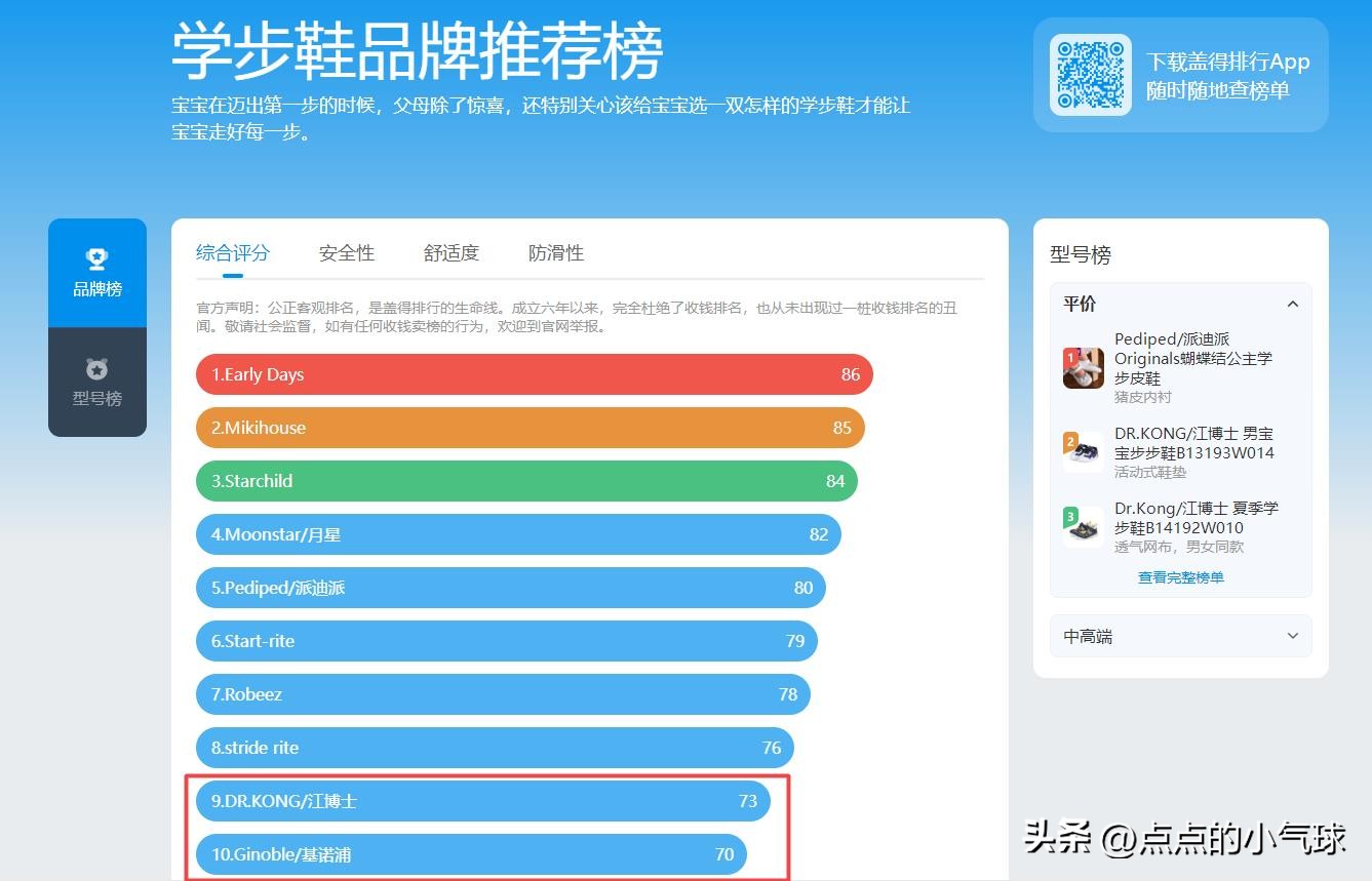 泰兰尼斯和江博士卡特兔哪个好,泰兰尼斯跟江博士号一样吗