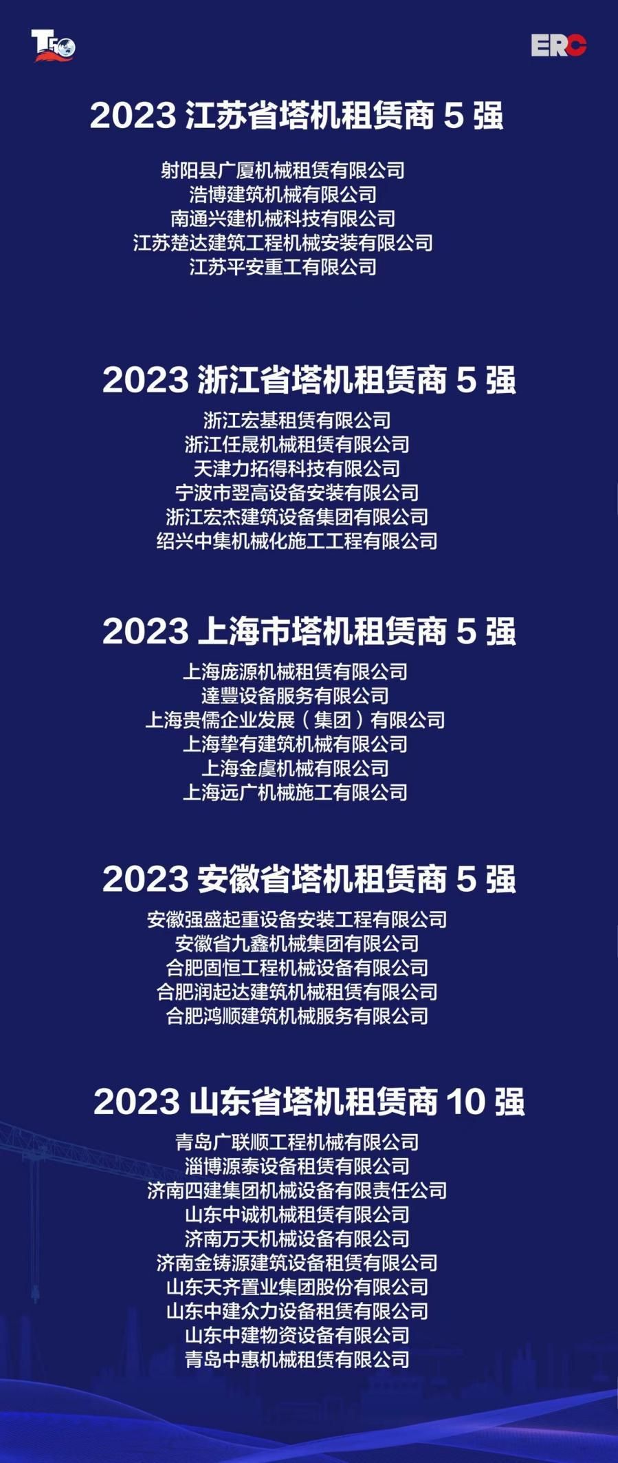 中国塔机租赁50强企业名单,吊装租赁公司排名靠前地区